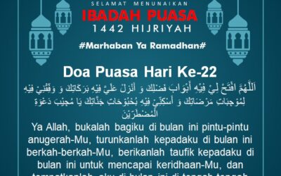RAMADHAN MENDIDIK JIWA SABAR
