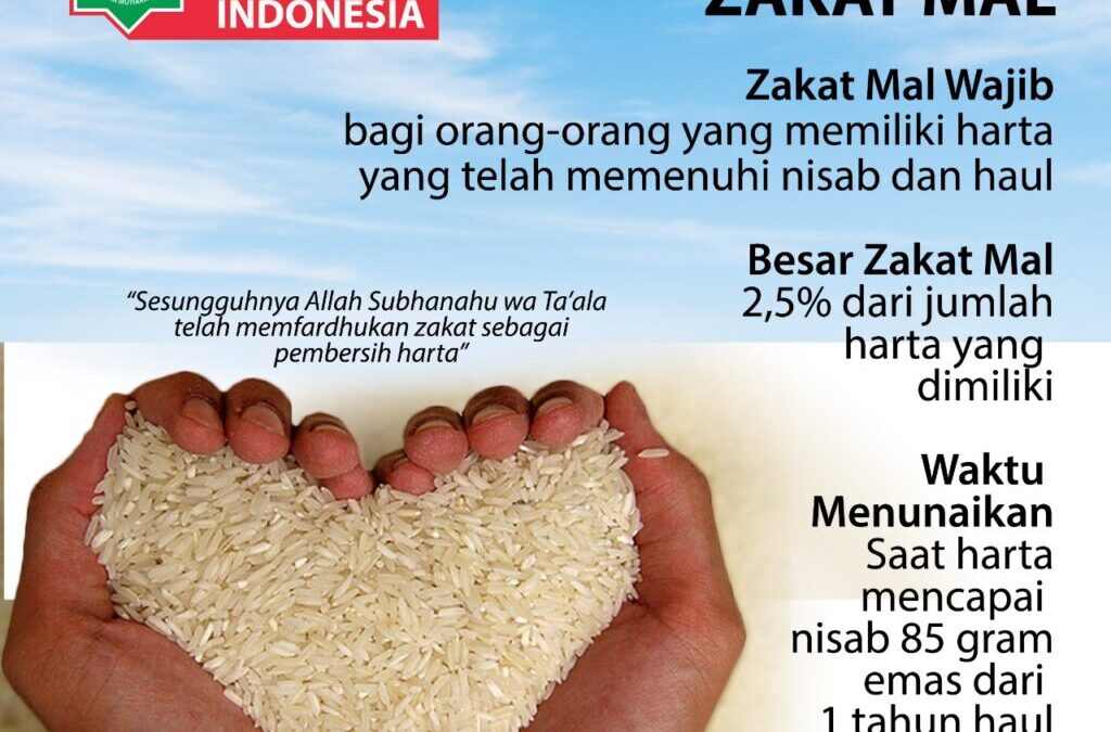Mari sahabat dermawan untuk menunaikan Zakat Fitrah Di Yayasan Insan Mutiara Indonesia