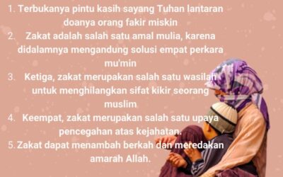 Menerima Zakat Maal, infak, sedekah dan fidiyah