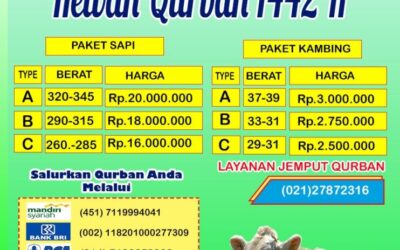 QURBANKAN HEWAN DI IMI YUK…