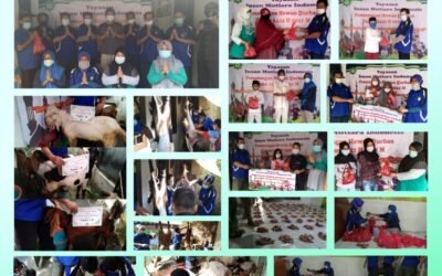 Pemyembelihan dan pembagian daging Qurban  IDUL ADHA 1442 H/ 20 JULY 2021